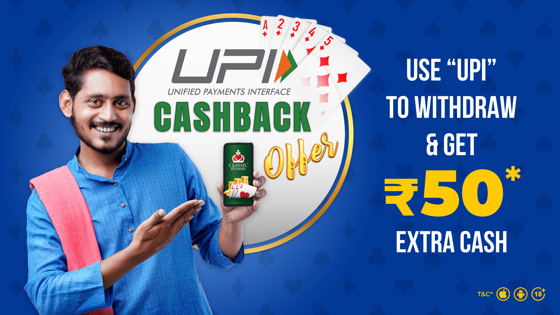 Upi Cashback Days Upi Cashback Days